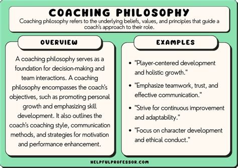 philosophy of coaching examples